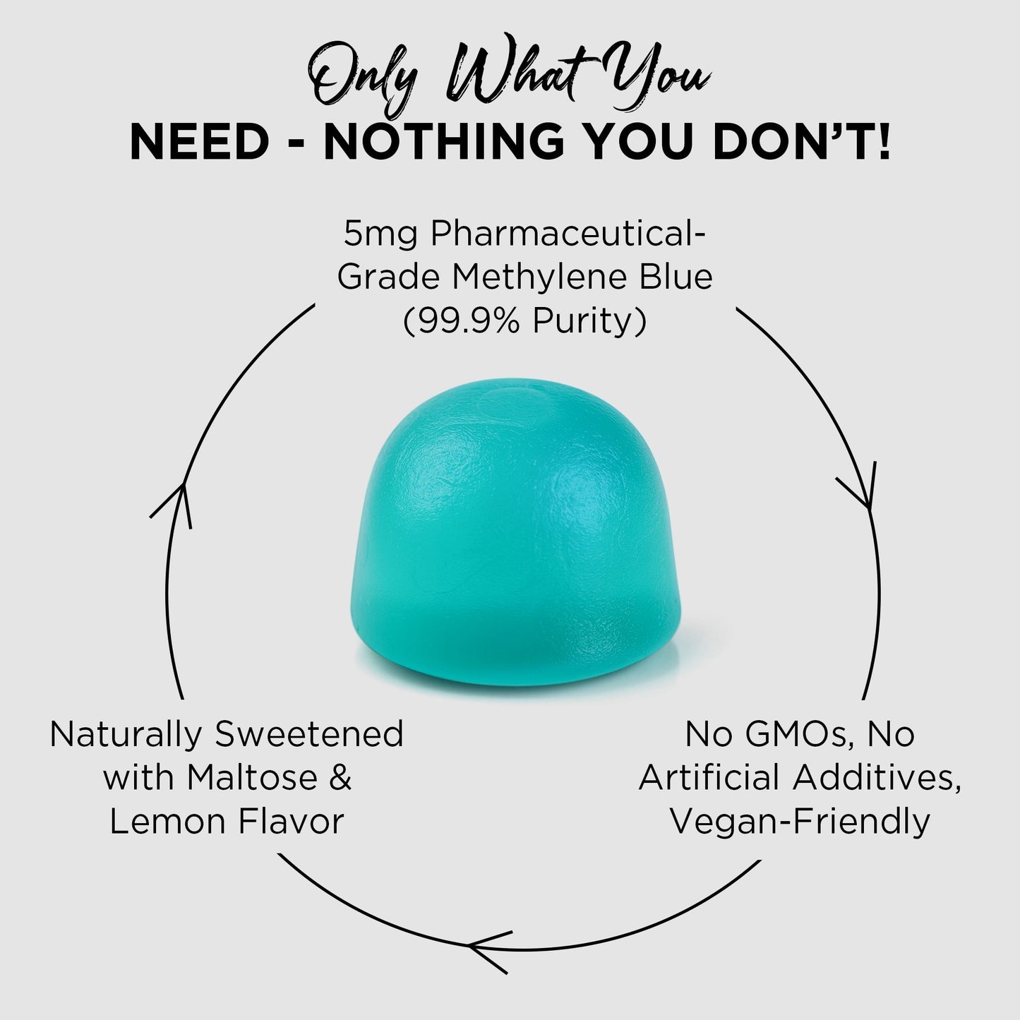 Pure Vitamins BPC-157 Reference Peptide Gummies-90 Gummies