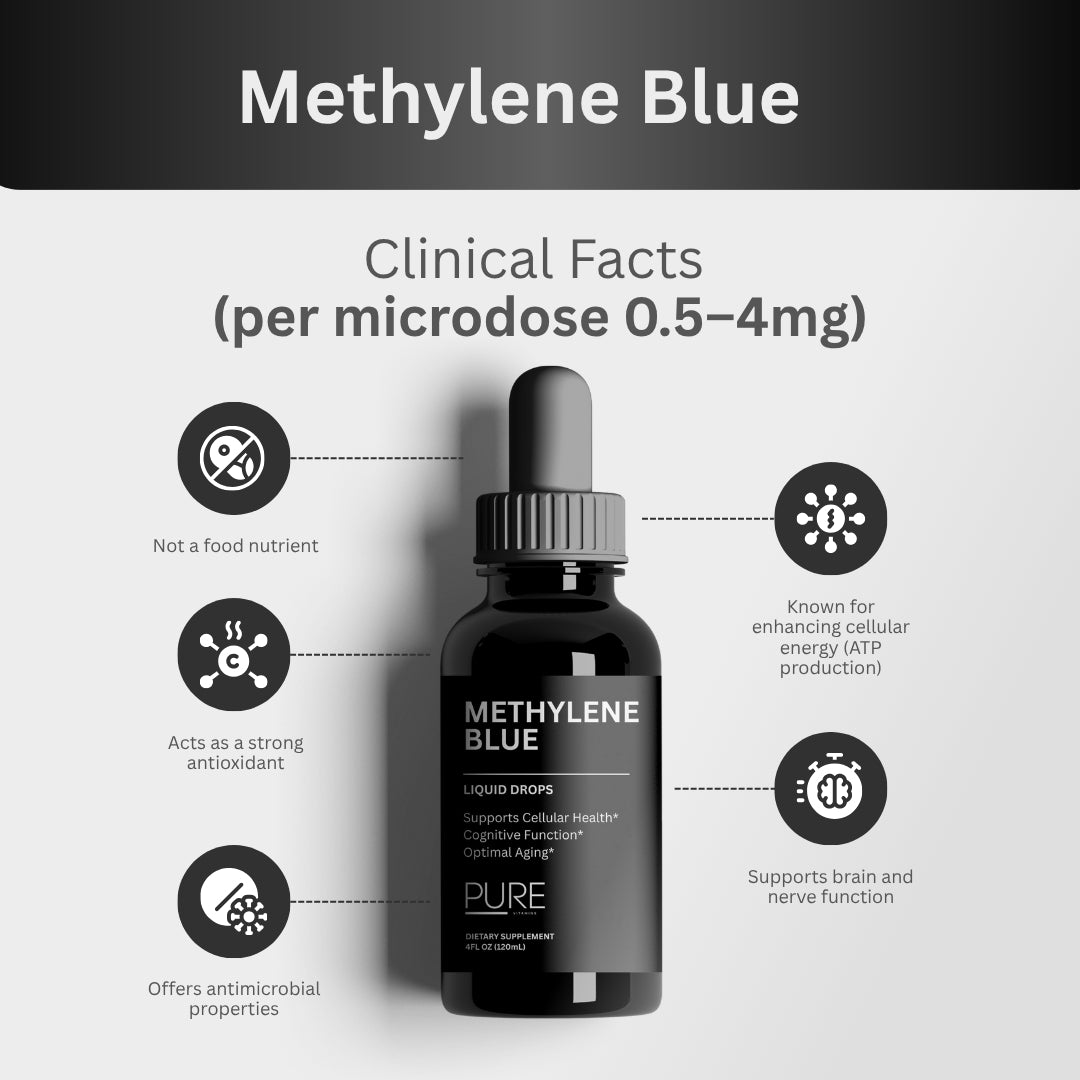 Pure Vitamins Methylene Blue Drops – 4Fl Oz