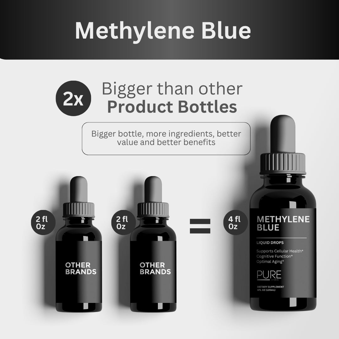 Pure Vitamins Methylene Blue Drops – 4Fl Oz